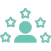 Person icon surrounded by five stars symbolizing friendly, professional photo booth attendants at beUtiful Pixels